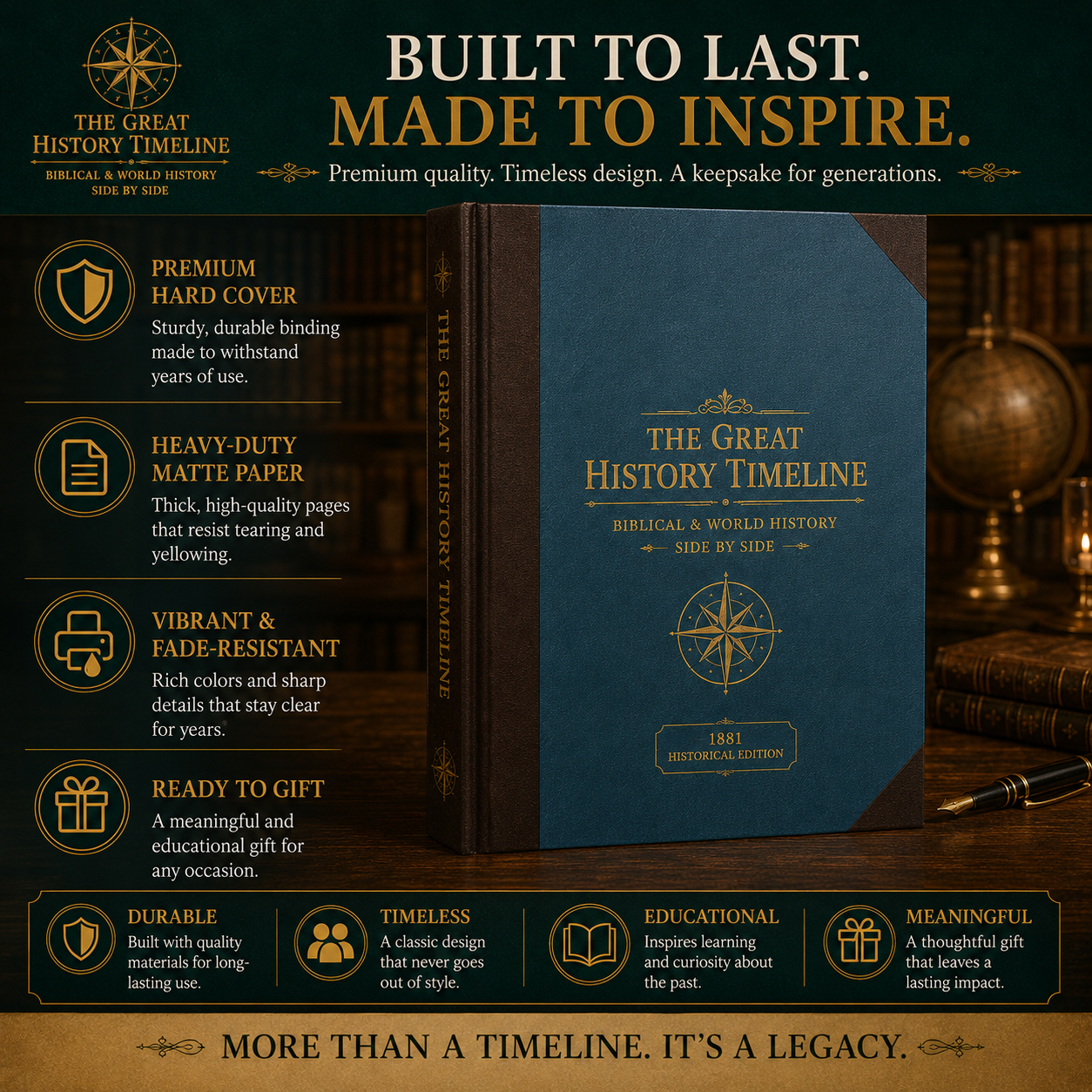 📜Great History Timeline-23-Foot Biblical & World History Fold-Out